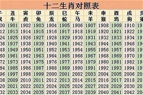 98年生肖|1998年属什么生肖 1998年属什么生肖属相什么命